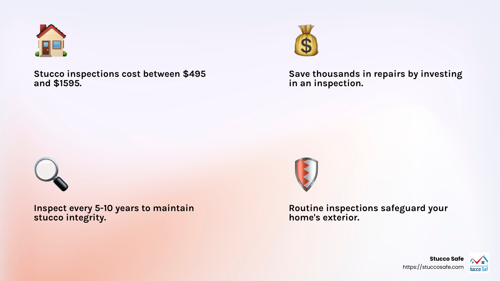 Stucco inspection frequency and cost benefits - stucco inspection cost infographic 4_facts_emoji_light-gradient